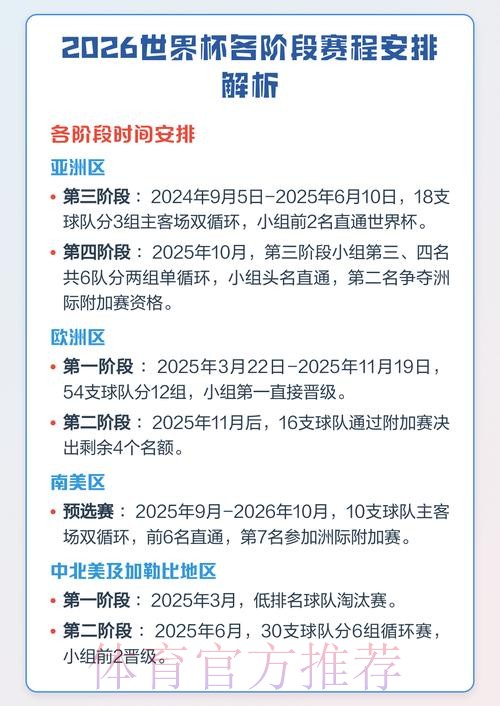 全面解读世界杯赛事分析平台 全面解读世界杯赛事分析平台